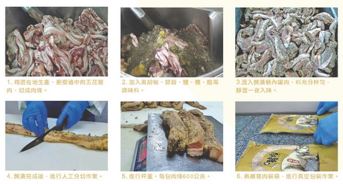 1.精選在地生產、肥瘦適中的五花豬肉，切成肉條。2.加入黑胡椒、蒜蓉、鹽、糖、醋等調味料。3.置入醃漬桶內讓肉、料充分拌勻，靜置一夜入味。4.醃漬完成後，進行人工分切作業。5.進行秤重。每包肉條600公克。6.將鹹豬肉裝袋，進行真空包裝作業。