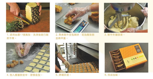 1.選用台讚17號鳳梨，洗乾淨後進行削皮作業。2.熬煮製作制黏稠狀，即為鳳梨餡並秤重。3.製作外層酥皮。4.包入麵漿餅皮中，壓模造形。5.烤滷烘培。6.完成包裝。