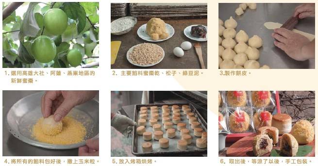 1.選用高雄大社、阿蓮、燕巢地區的新鮮蜜棗。2.主要餡料蜜餞乾、松子、綠豆泥。3.製作麵皮。4.將所有的餡料包好後、撒上玉米粒。5.放入烤像烘烤。6.取出後，等涼了以後，手工包裝。